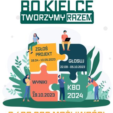 Budżet